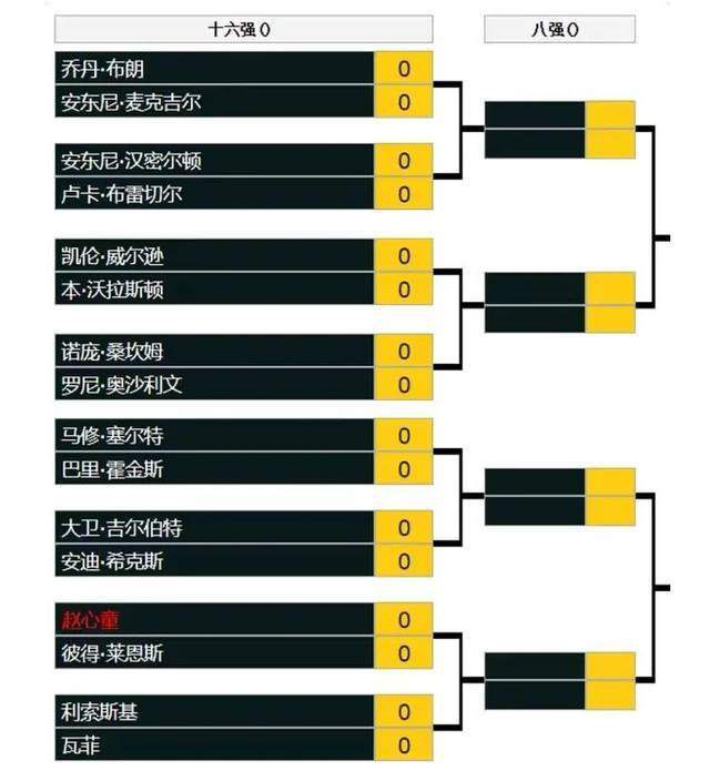 央视羊年春晚回顾 李宇春四分身炫酷张震刷颜值 2015-02-19 2月18日晚,2015年羊年春晚这道大餐在除夕夜如期端上桌。