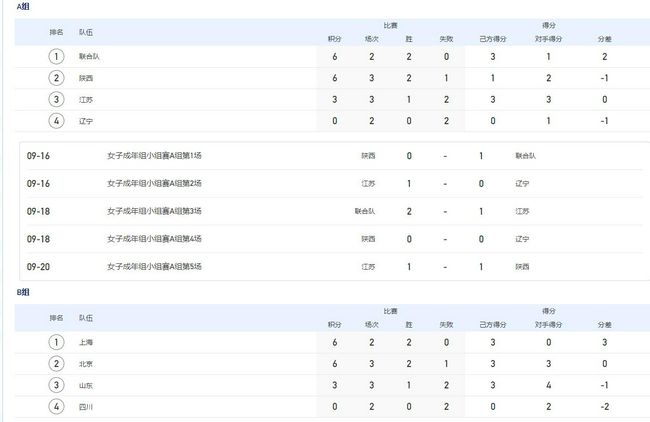 绝大多数画面在短时间之内,我们做到了一个相当高的完成度,构建出了一个充满想象力的国风仙灵、志怪的世界观。